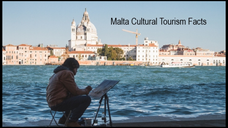 Malta Cultural Tourism Facts